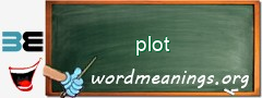 WordMeaning blackboard for plot